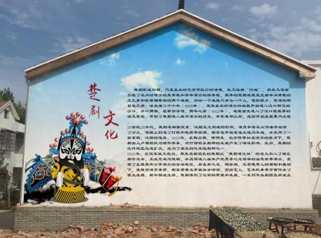 楚雄如何进行墙体彩绘制作