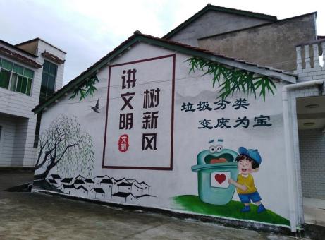 楚雄墙绘是现在流行的墙体广告