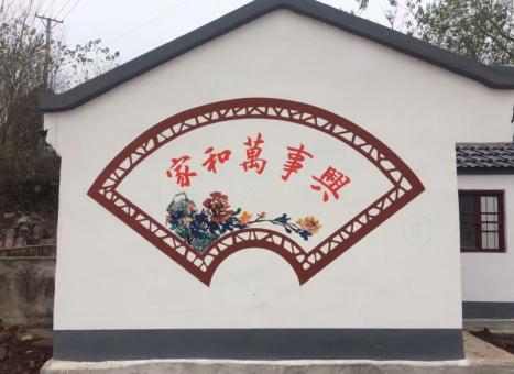 楚雄关于墙绘知识，您知道哪些？