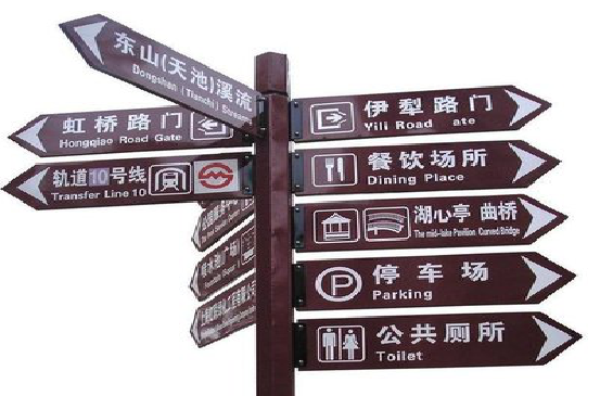 楚雄标牌的基本功能。