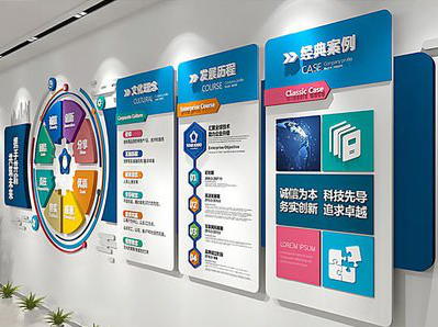 楚雄企业文化墙内容对员工有什么影响？